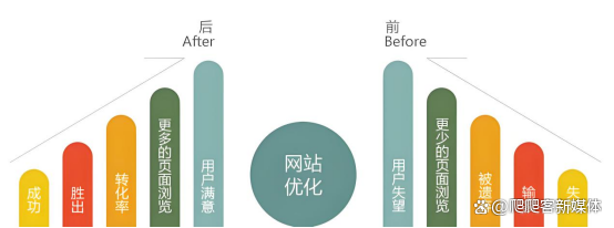 大发彩票大厅-welcome蜘蛛池是一个非常强大的SEO工具